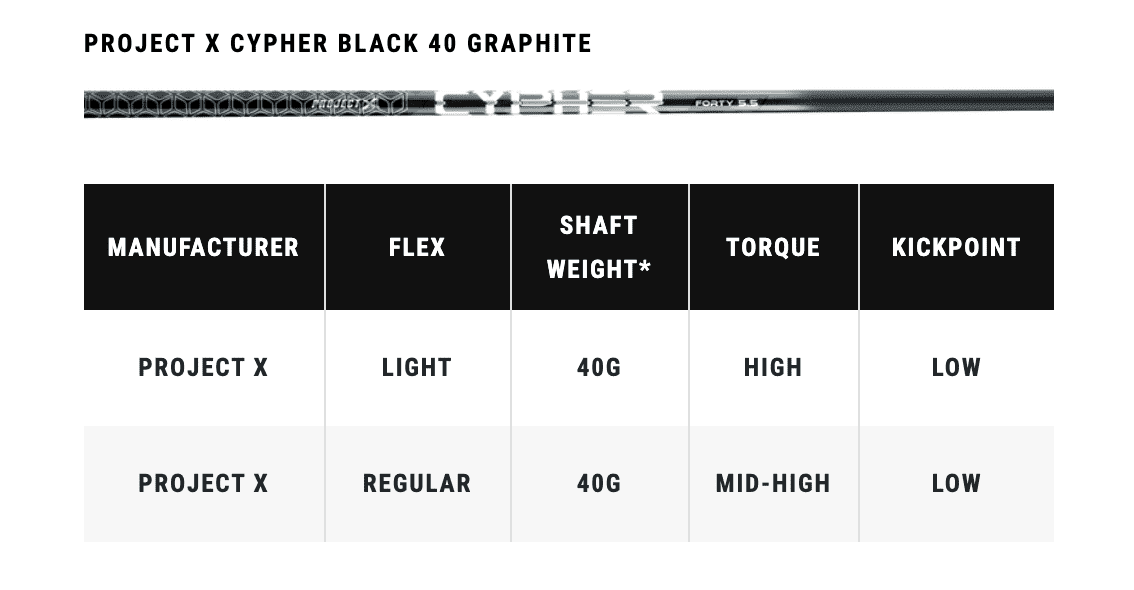 Callaway Rogue ST Max D Driver - Image 9