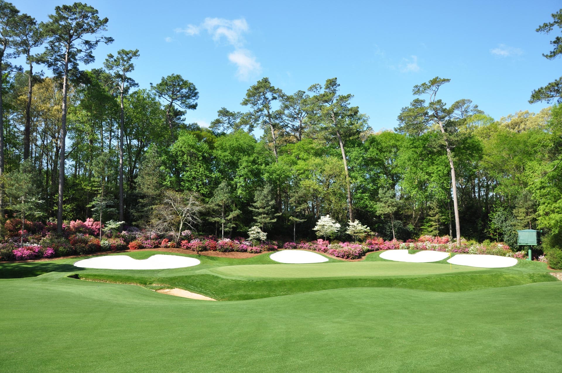 Master’s Tournament – Things To Know